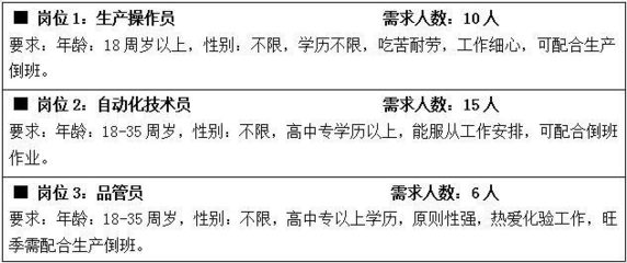 漳州可乐公司招聘吗 第1张 漳州可乐公司招聘吗 第1张